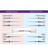 5770-2424